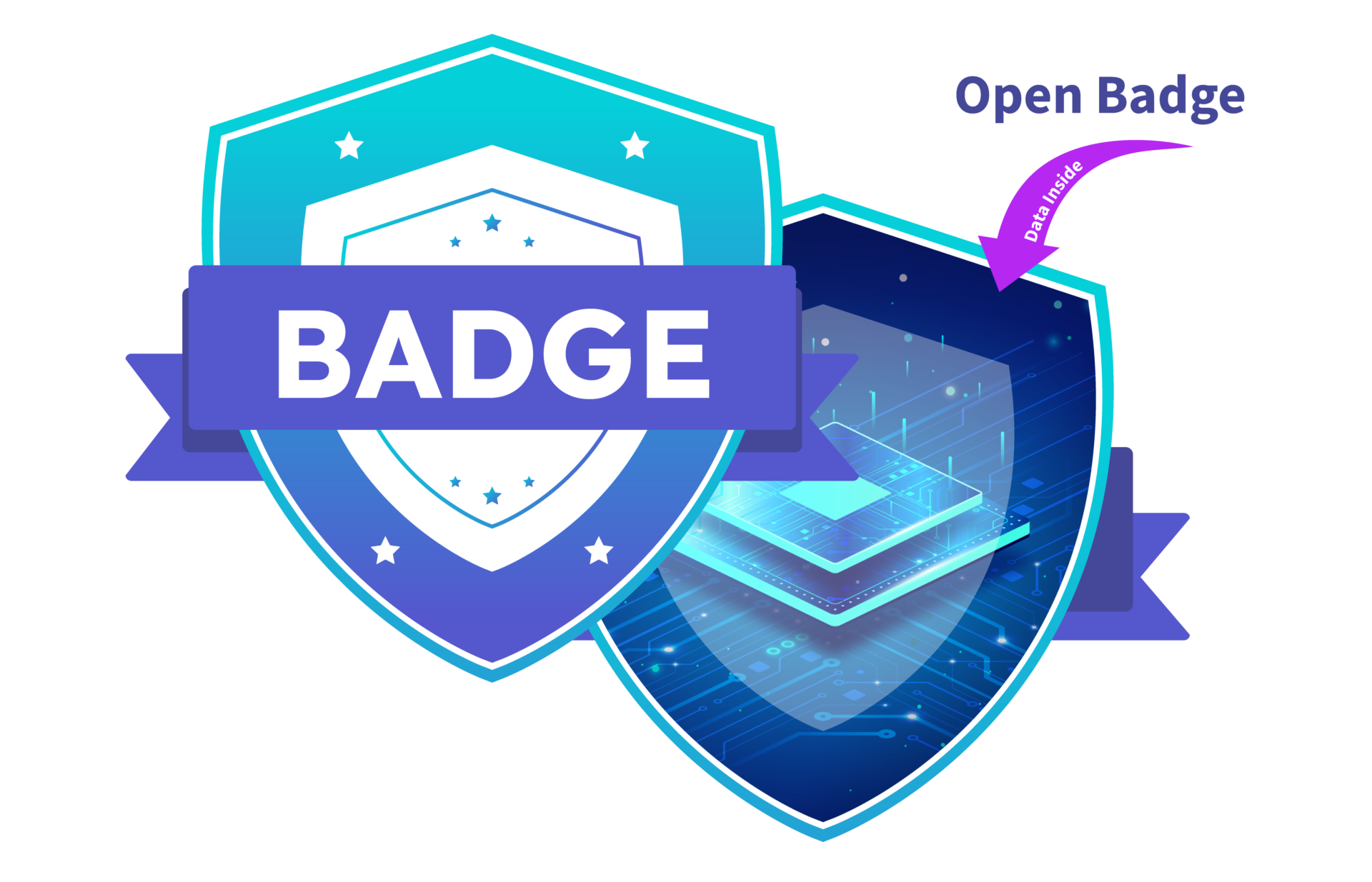 6488640948174f871bdecc27_Accredible_DigitalCredentialsBlog_04-EmbeddedData